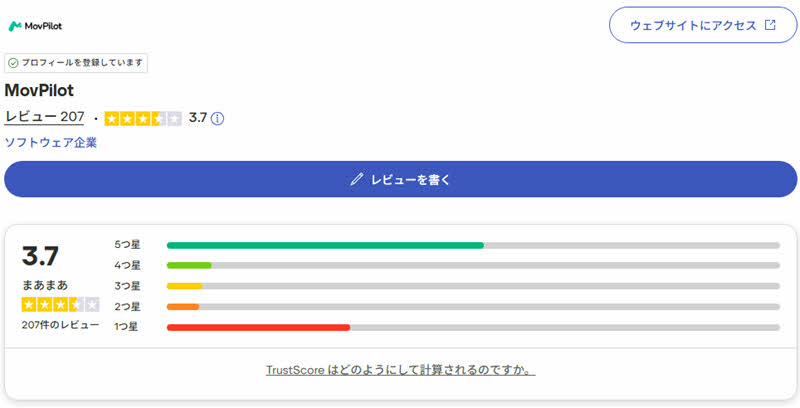Trustpilotの評価